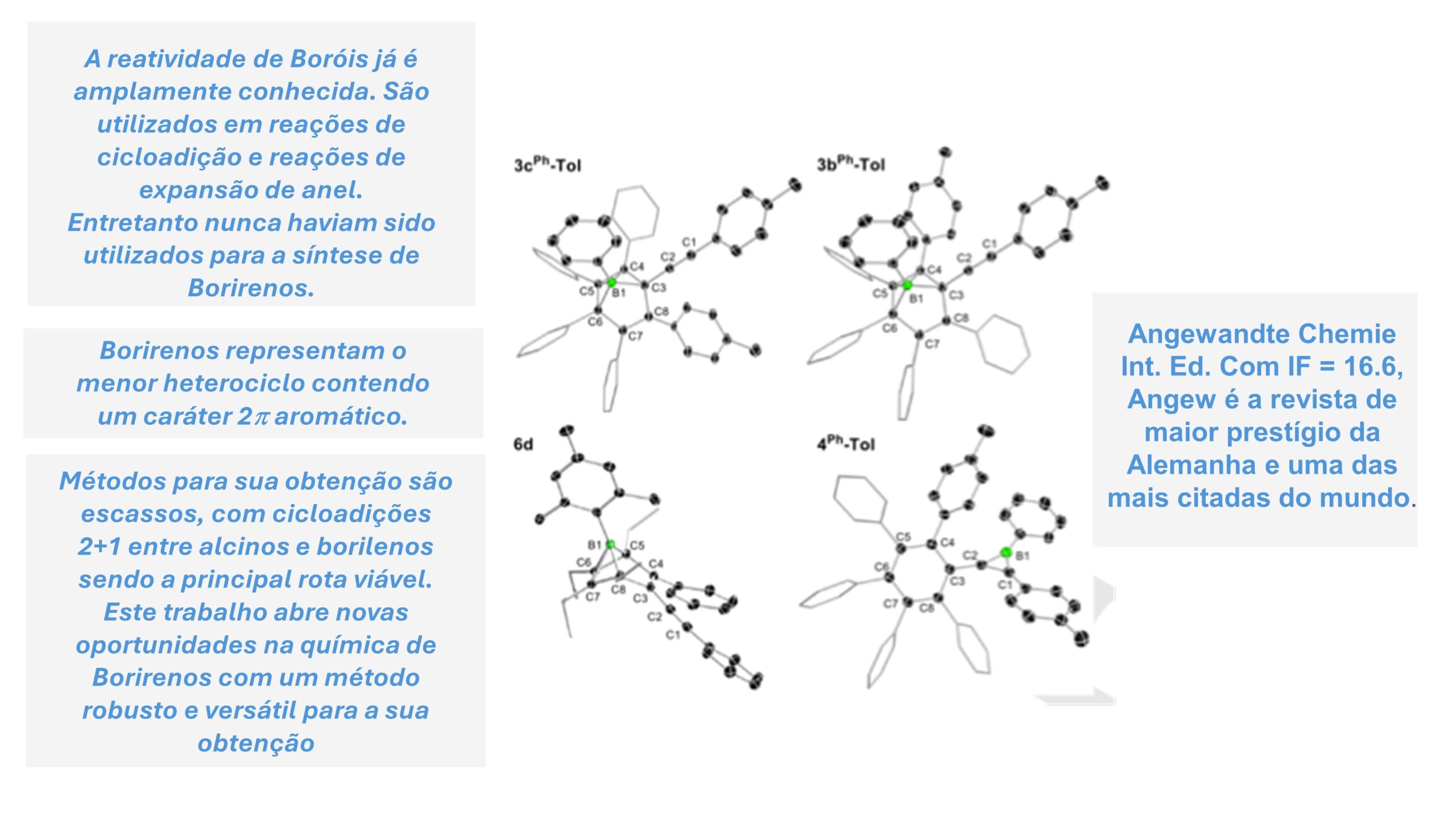 Slide3